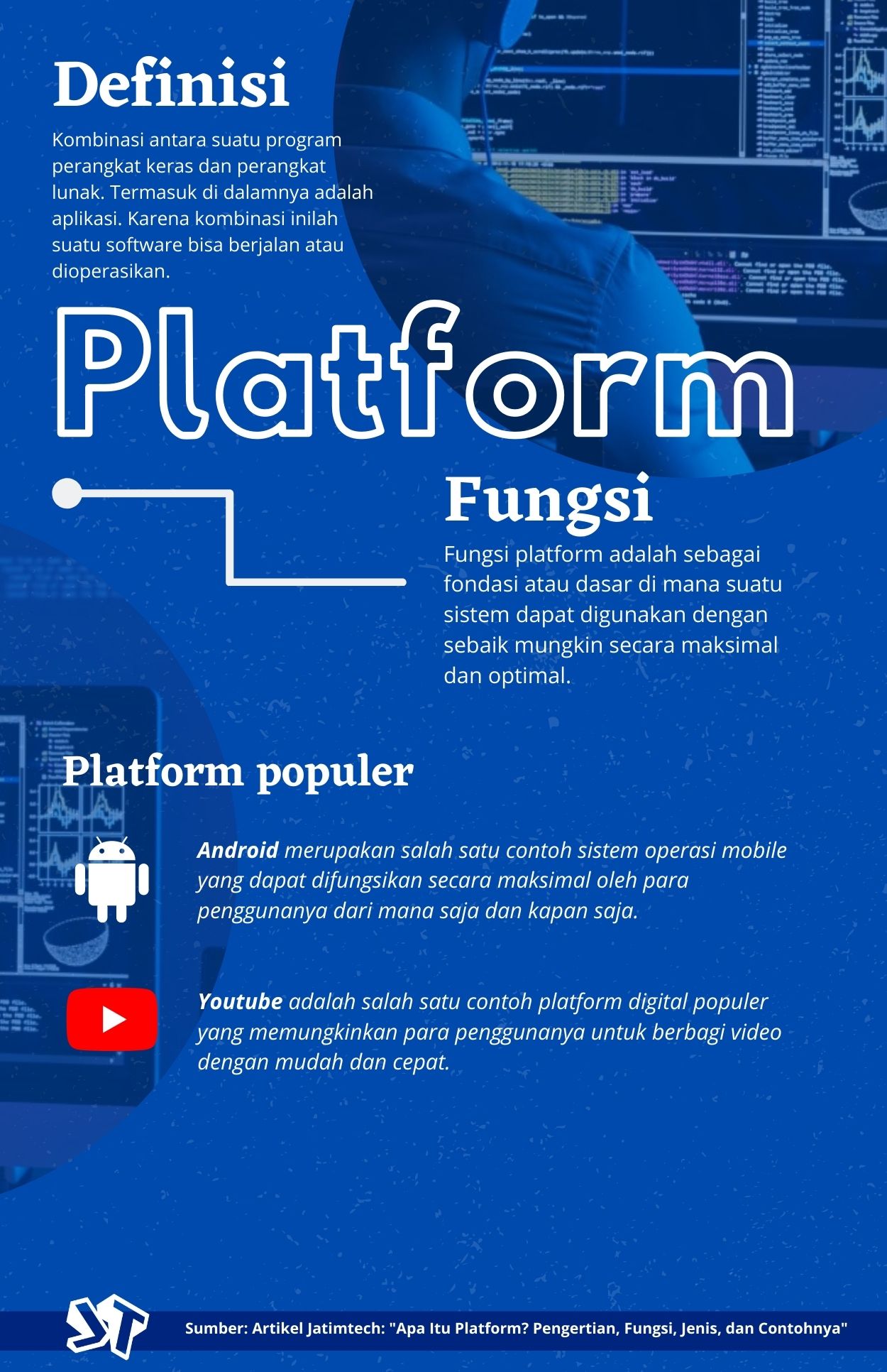 Platform digital artinya